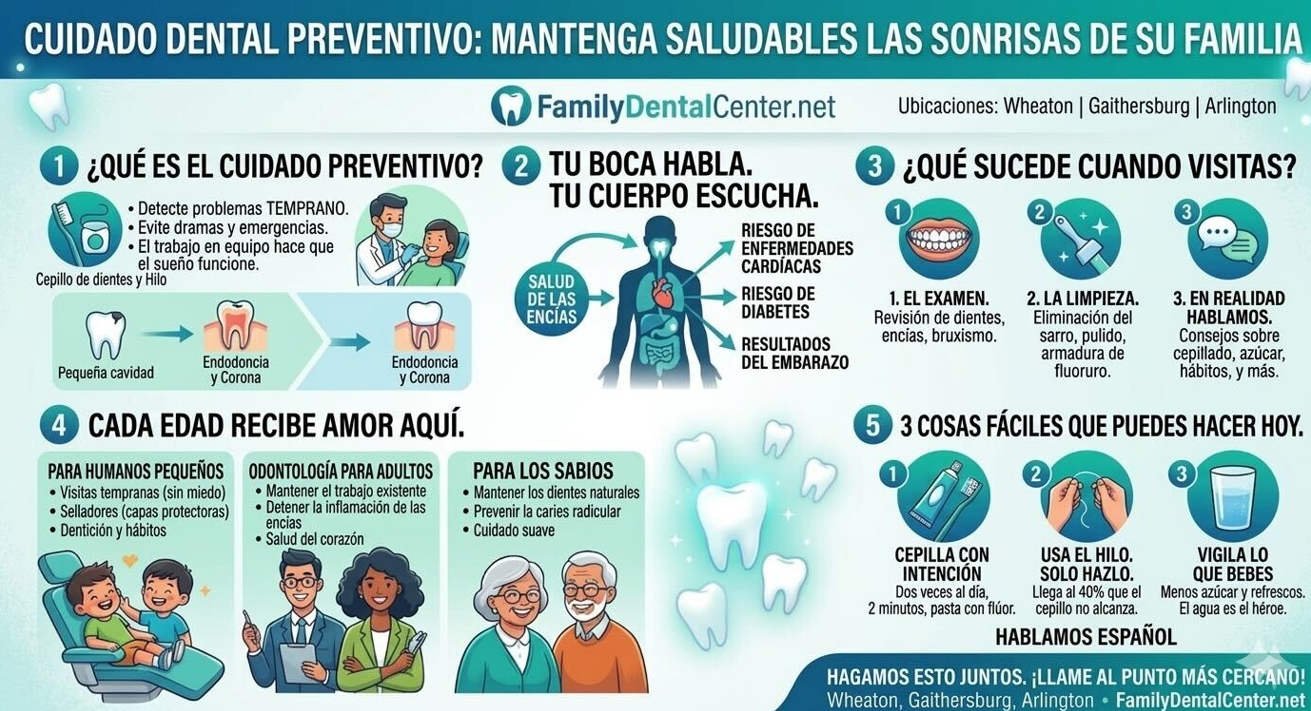spanish-trans-health